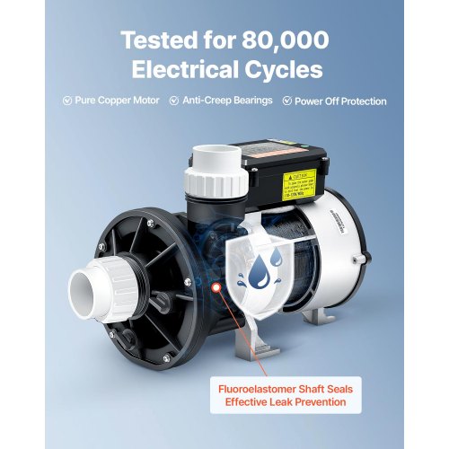 SPA Pump 1.5 HP 110V Hot Tub Bathtub Circulation Pump with 15Inch Port