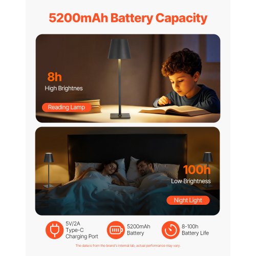 Cordless Table Lamp 2Pack 5200mAh Builtin Rechargeable Battery Desk