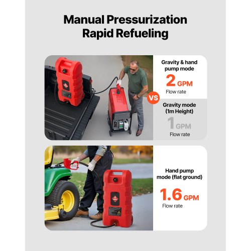 Fuel Caddy 15 Gallon Portable Fuel Tank with Gravity Hand Pump Modes