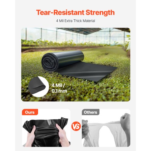 3FT x 50FT Plastic Sheeting Heavy Duty 4 Mil Thick Plastic Sheeting Roll