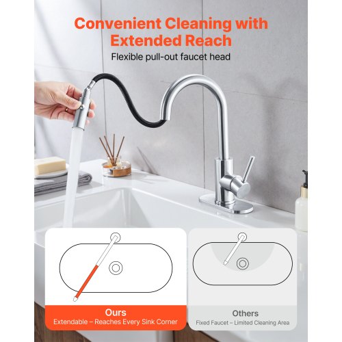 Single Handle Sink Faucet Brushed Nickel Kitchen Faucet with Pull Down Sprayer