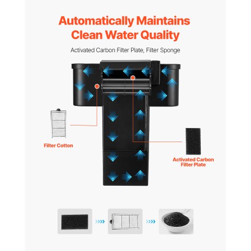 Fish Tank Aquarium 2 Gallon Arch UltraClear GPPS Starter Smart Tank