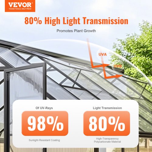 24 Pack Polycarbonate Greenhouse Panels 2 X 4 X 016 Roof Panels