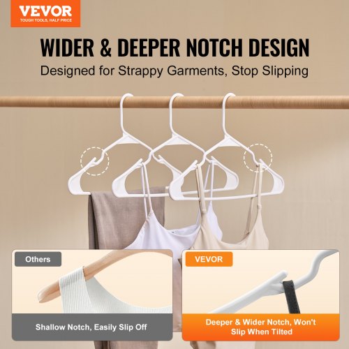 Hangers 0.2 in UltraThin 50 Pack White Plastic Hangers with Stable