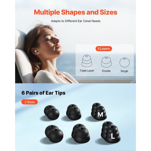 Ear Plugs for Sleeping Noise Cancelling NRR 25 dB Reusable High Noise