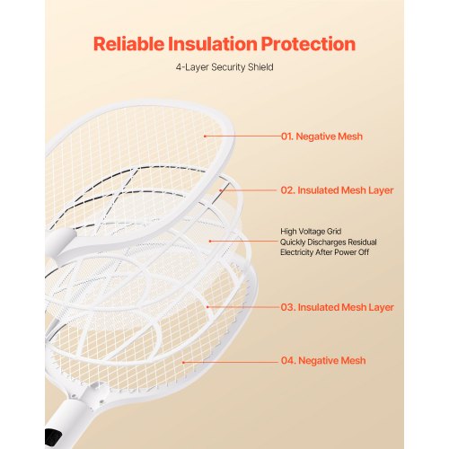 Electric Fly Swatter Zapper Racket with 3 Layers Mesh Digital Screen