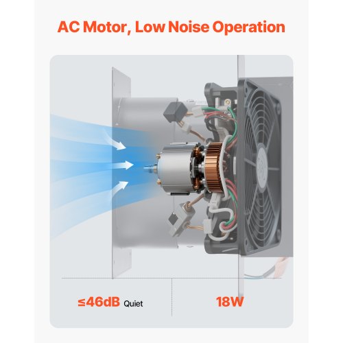 6 inch ThroughTheWall Ventilation Fan 205 CFM Through Wall Exhaust Fan