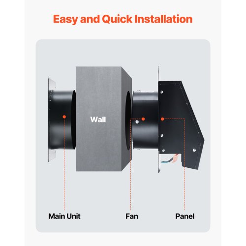 6 inch ThroughTheWall Ventilation Fan 205 CFM Through Wall Exhaust Fan