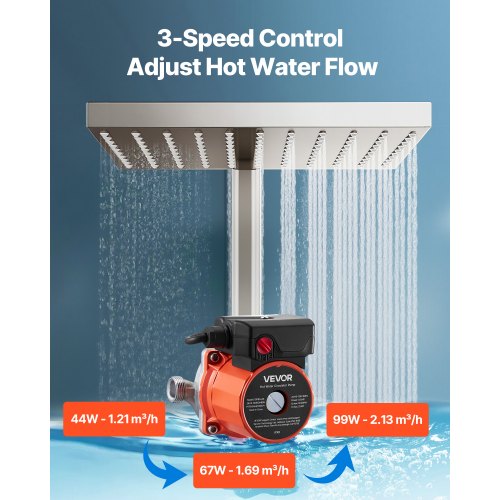 Hot Water Recirculating Pump 10 GPM Instant Circulation Circulator Pump