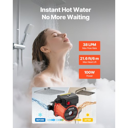 Hot Water Recirculating Pump 10 GPM Instant Circulation Circulator Pump 1