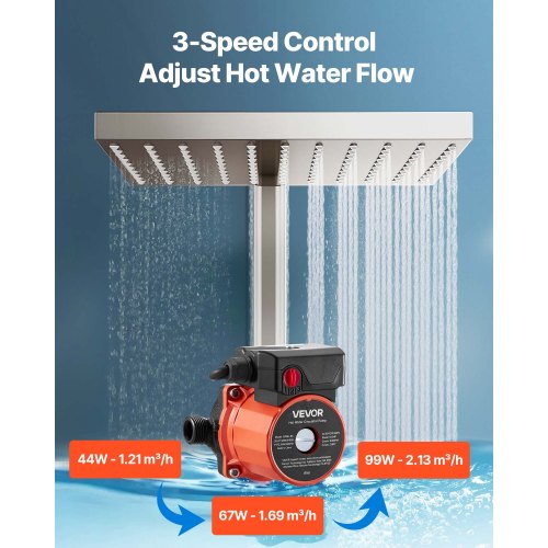 Hot Water Recirculating Pump 10 GPM Instant Circulation Circulator Pump 1