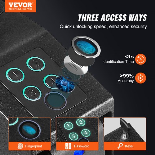 Mounted Gun Safe for Pistols Biometric Gun Safe with Three Quick Access