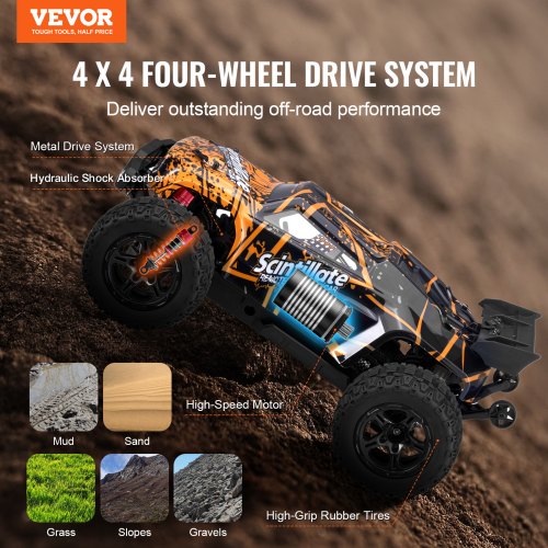Remote Control Car 110 Scale RC Car for Kids All Terrain 4WD OffRoad
