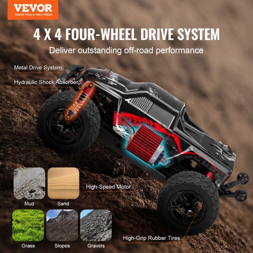 Remote Control Car 110 Scale RC Car for Kids All Terrain 4WD OffRoad