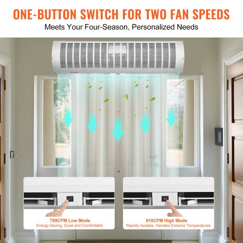 36 Industrial Air Door Blower DualSpeed 1200CFM for Indoor Entryways