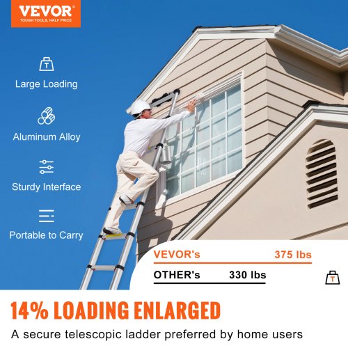 Telescoping Ladder 10.5 FT Aluminum Onebutton Retraction Collapsible