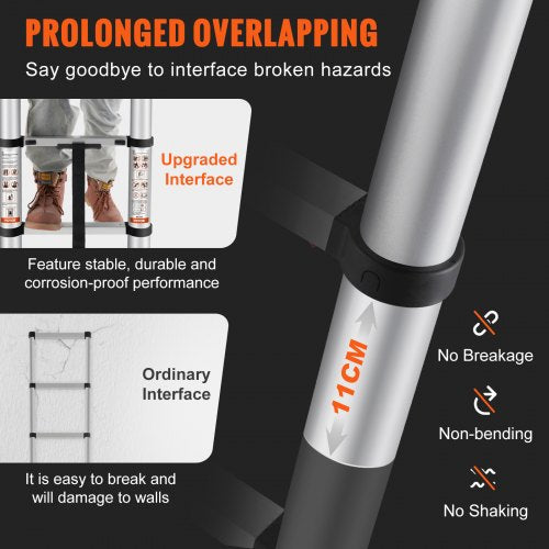 Telescoping Ladder 12.5 FT Aluminum Onebutton Retraction Collapsible