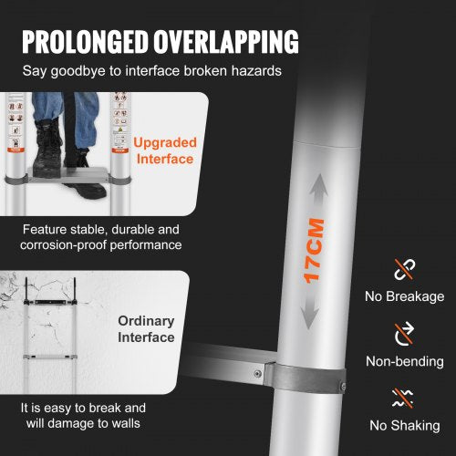Telescoping Ladder 15 FT Aluminum Onebutton Retraction Collapsible