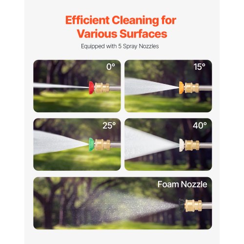 Pressure Washer Telescoping Wand 18 ft 4000 psi Telescopic Spray Wand