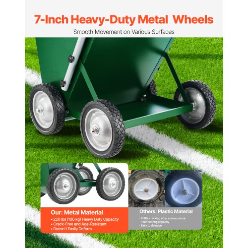 Dry Line Marker 4Wheel 2 or 4 in Lines Field Dry Line Chalker