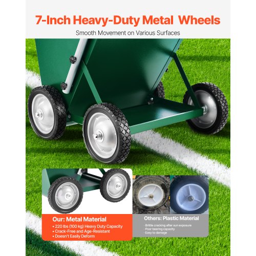 Dry Line Marker 4Wheel 2 or 4 in Lines Field Dry Line Chalker
