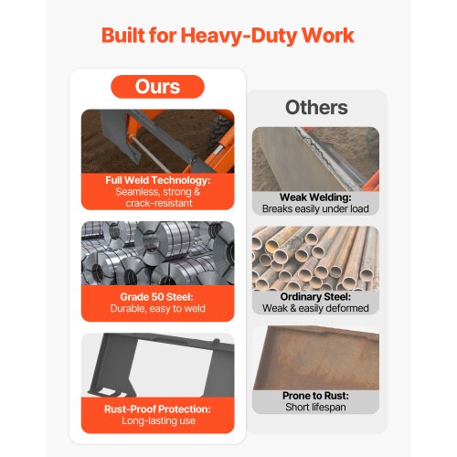 12 In Skid Steer Mount Plate Universal Quick Attach Cut Out Design Easy To