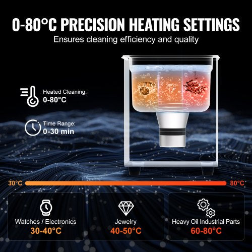 Ultrasonic Cleaner 13L Professional 60W Cleaning Machine with Timer
