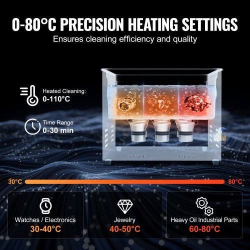 Ultrasonic Cleaner 15L Professional 360W Cleaning Machine with Timer