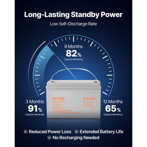 12V 75Ah Deep Cycle Battery Sealed AGM Technology Rechargeable Lead Acid