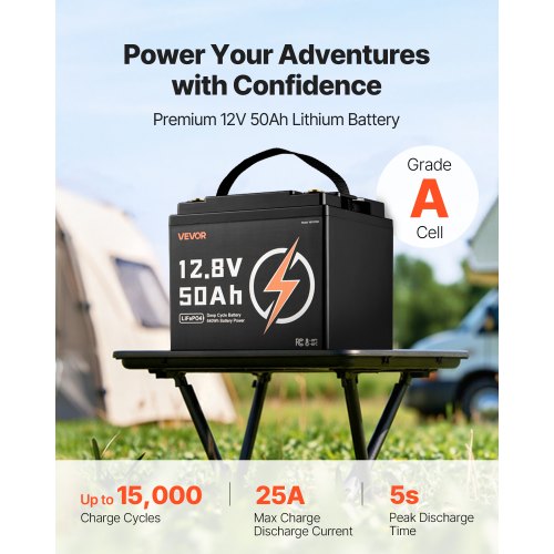 12V 50Ah LiFePO4 Battery Up to 15000 Cycles Deep Cycle Lithium Iron