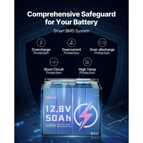12V 50Ah LiFePO4 Battery Up to 15000 Cycles Deep Cycle Lithium Iron