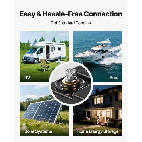 12V 50Ah LiFePO4 Battery Up to 15000 Cycles Deep Cycle Lithium Iron