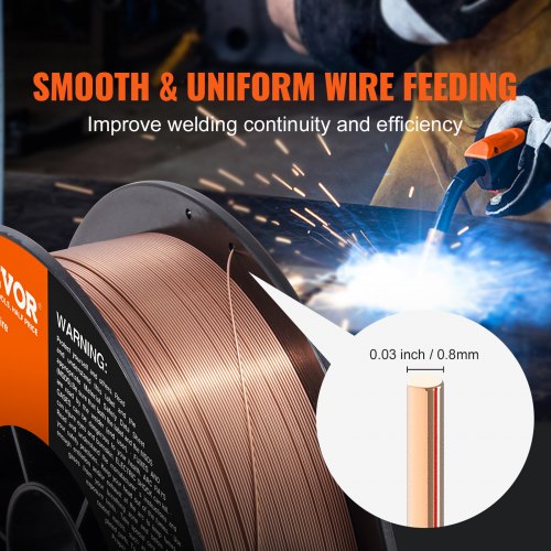 Solid MIG Welding Wire ER70S6 003inch 11LBS Mild Steel MIG Welding Wire