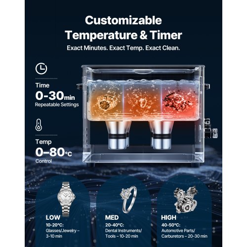 15L Ultrasonic Cleaner Professional Ultrasonic Cleaner Machine with Cleaning