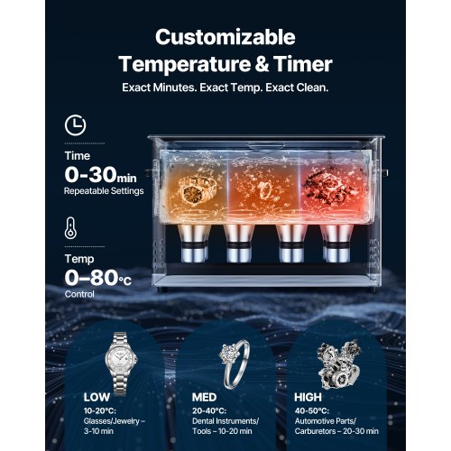 30L Ultrasonic Cleaner Professional Ultrasonic Cleaner Machine with Cleaning