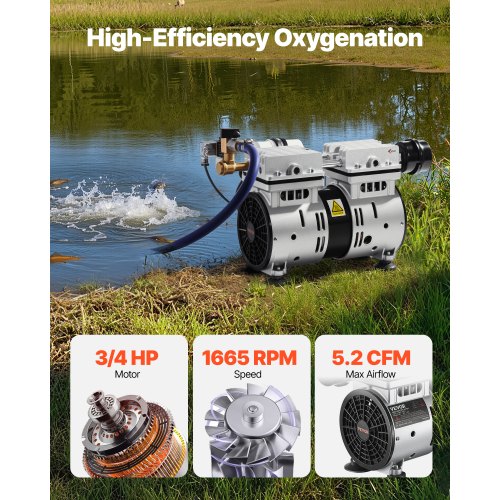 Pond Aerator 550W Power 52CFM for Up to 3 Acre 50 Lake Pond Aeration