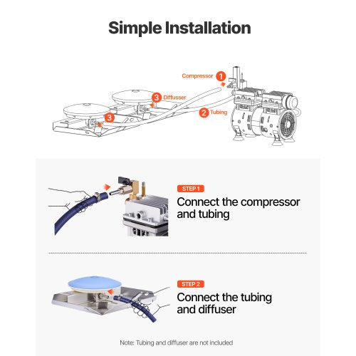 Pond Aerator 550W Power 52CFM for Up to 3 Acre 50 Lake Pond Aeration