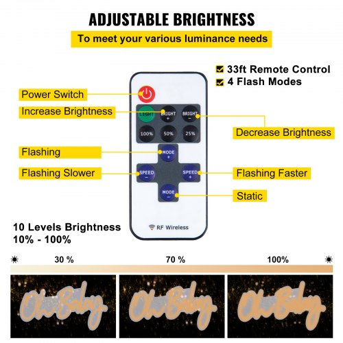 Oh Baby Neon Sign for Wall Decor with Remote Control and Dimmable Switch