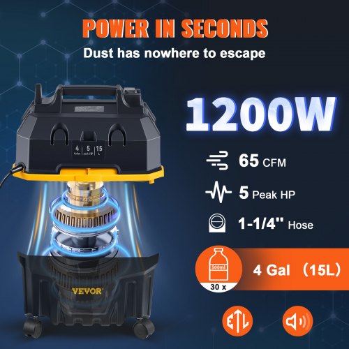 Wet Dry Vac 4 Gallon 5 Peak HP 3 in 1 Shop Vacuum with Blowing Function