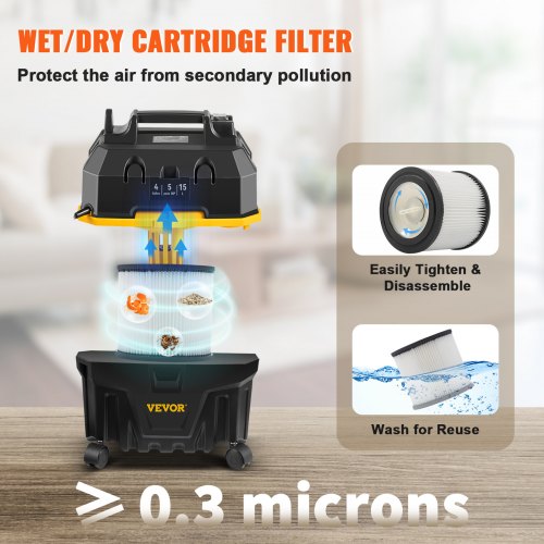Wet Dry Vac 4 Gallon 5 Peak HP 3 in 1 Shop Vacuum with Blowing Function