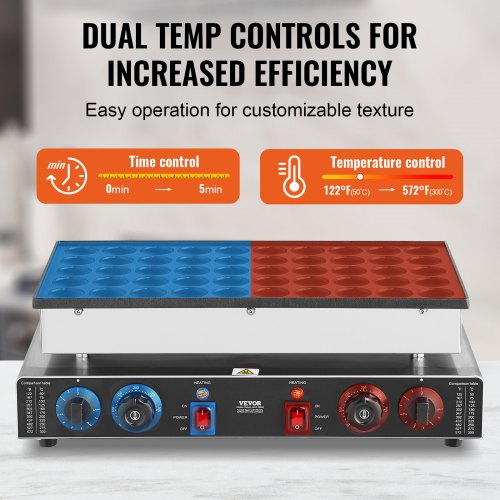 Mini Dutch Pancake Maker 50PCS 43mm Diameter Dorayaki Baker Machine 1700W