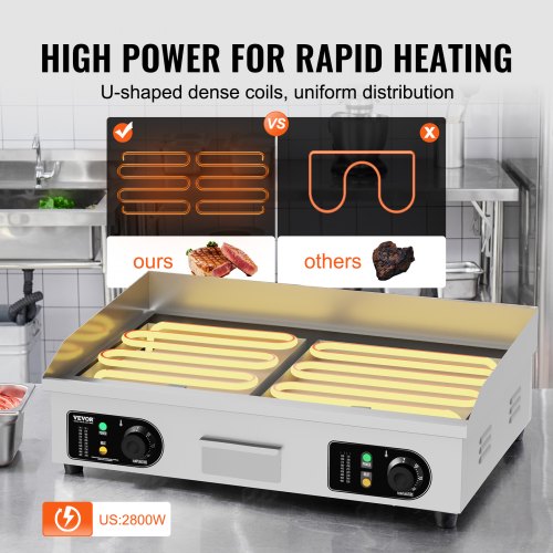 Commercial Electric Griddle 2800W Countertop Flat Top Grill 122572