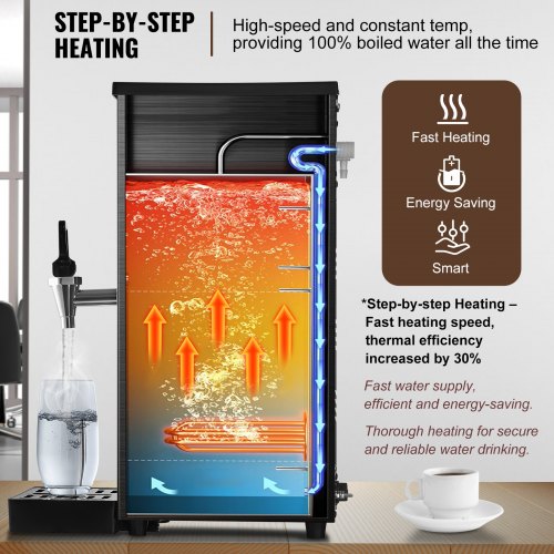 Commercial Water Boiler Electric Hot Water Dispenser with 316 Stainless