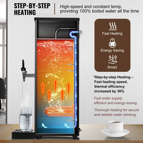 Commercial Water Boiler Electric Hot Water Dispenser with 316 Stainless