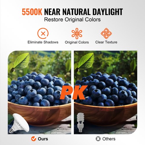 Softbox Lighting Kit 24 x 24 Professional Softbox with 30W 5500K LED