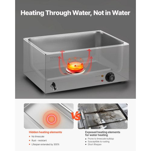 24QT Commercial Food Warmer 6Pan Electric Steam Table 1200W Professional