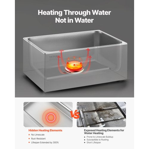 Commercial Food Warmer 1200W Electric Stainless Steel Steam Food Warmer