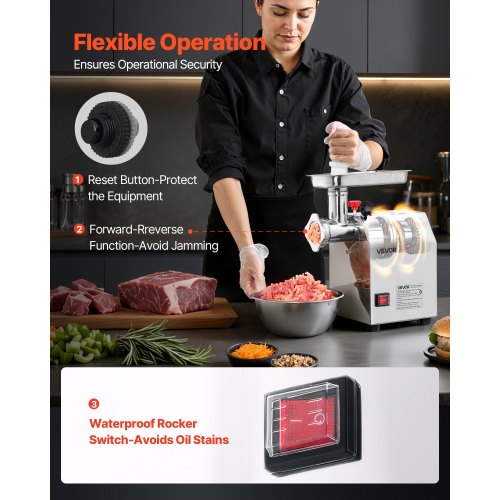 Commercial Electric Meat Grinder 5 Lbsmin Capacity 8 Industrial Mincer With 2
