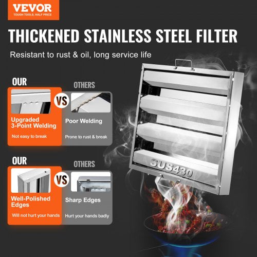 Commercial Hood Filter 155W x 195H Inch Range Hood Filters Stainless