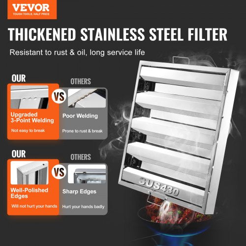 Commercial Hood Filter 195W x 195H Inch Range Hood Filters Stainless